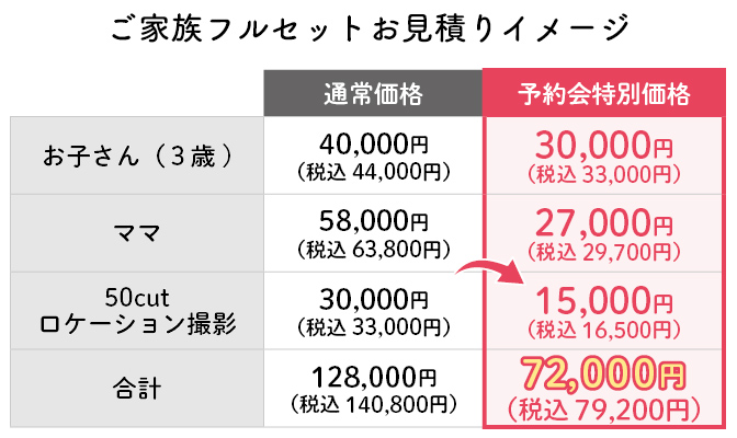 料金表